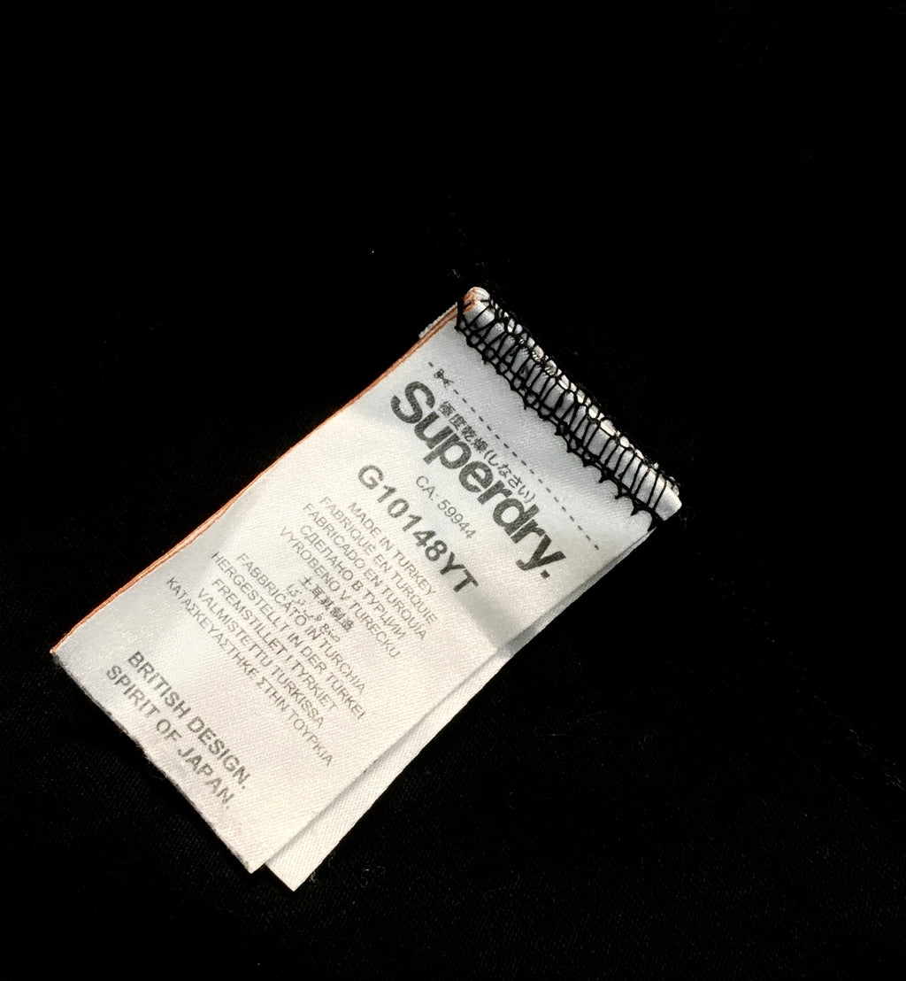 SUPERDRY